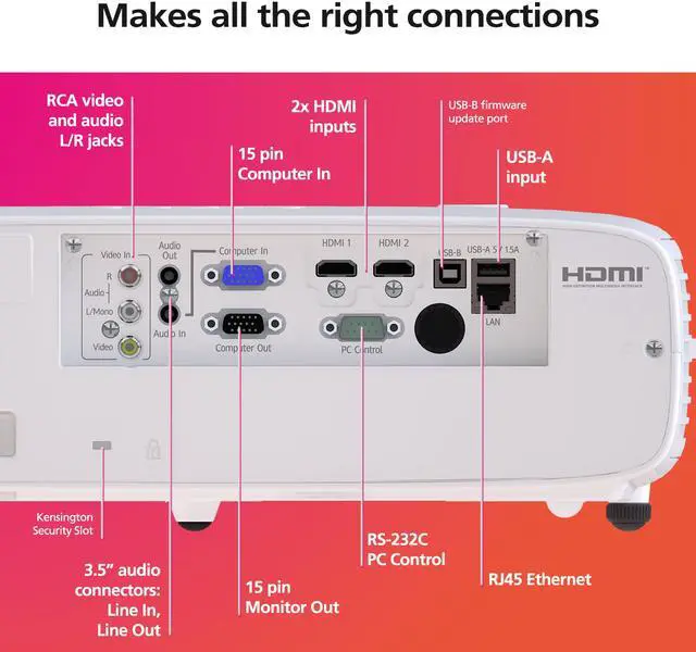 Alt view image 10 of 10 - RICOH Compact Laser Projectors PJ WUL5A50