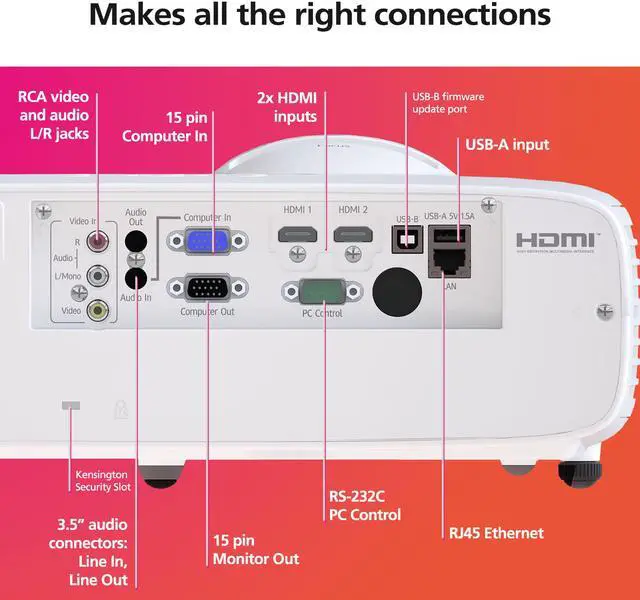 Alt view image 10 of 10 - RICOH Short Throw Laser Projector PJ WUL5A40ST