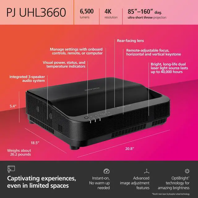 Alt view image 8 of 12 - Ricoh UHL3660 Ultra Short Throw Laser Projector (432684) - Black