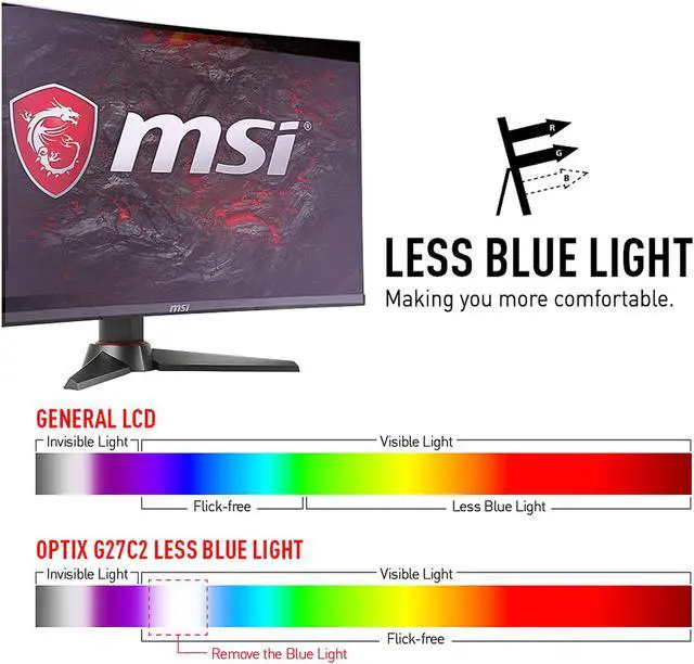 Alt view image 12 of 20 - MSI 27" 144 Hz VA FHD Gaming Monitor AMD FreeSync DVI, HDMI, DisplayPort Optix MAG27C