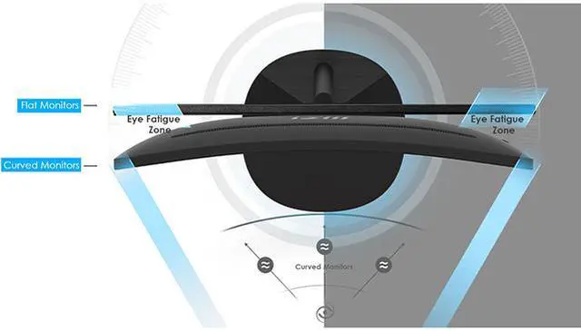 Alt view image 12 of 18 - MSI 27" 75 Hz VA FHD Monitor 1ms (MPRT) / 5ms (GTG) FreeSync (AMD Adaptive Sync) D-Sub, HDMI Curved Pro MP271C