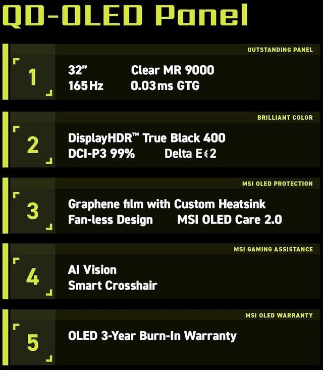 Alt view image 10 of 19 - MSI 32" 165 Hz OLED UHD Gaming Monitor MAG 321UP QD-OLED