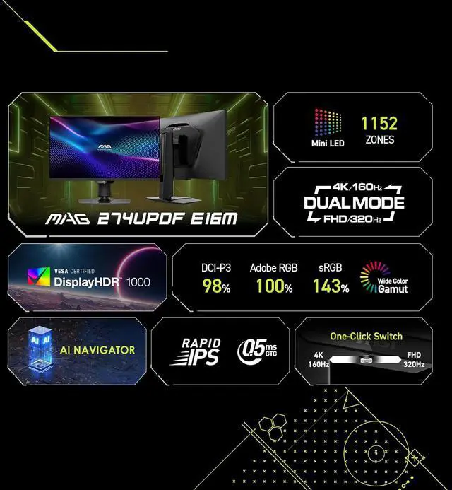 Alt view image 6 of 20 - MSI MAG 274UPDF E16M 27" 4K UHD Mini-LED Gaming Monitor 3840x2160 160Hz 0.5ms HDR1000 Dual Mode 1080p 320Hz FreeSync Premium G-SYNC Compatible Quantum Dot Type-C 15W PD HDMI 2.1 VESA Adjustable