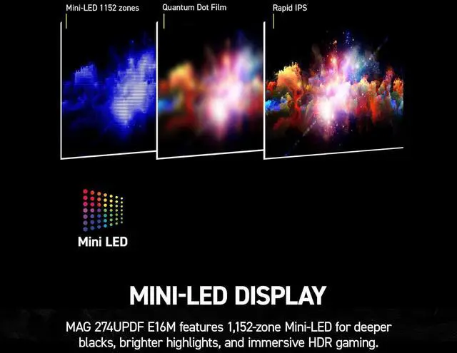 Alt view image 7 of 20 - MSI MAG 274UPDF E16M 27" 4K UHD Mini-LED Gaming Monitor 3840x2160 160Hz 0.5ms HDR1000 Dual Mode 1080p 320Hz FreeSync Premium G-SYNC Compatible Quantum Dot Type-C 15W PD HDMI 2.1 VESA Adjustable