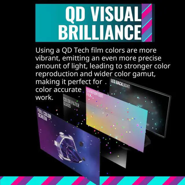 Alt view image 5 of 11 - Cooler Master GP27-FUS 27” 4K WUHD 3840 x 2160 QD Tech IPS PC Gaming Monitor, 4K WUHD, HDR1000, FreeSync/ G-Sync, 160Hz. 1ms (MPRT)/2ms ( GTG ), 98% DCI-P3, VESA Mounting Tilt & Swivel Adjustment (CMI-GP27-FUS-US)