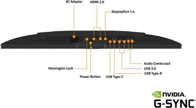 Alt view image 8 of 9 - AORUS FI32Q 32" 165Hz HBR3, G-SYNC Compatible SS IPS Gaming Monitor, Exclusive Built-in ANC, KVM, QHD 2560x1440 (2K), 1ms (GTG), HDR, 94% DCI-P3, 1 x DisplayPort 1.4, 2 x HDMI 2.0, 2 x USB 3.0, 1 x USB C