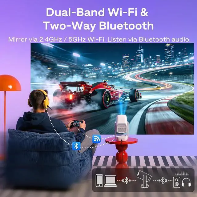 Alt view image 8 of 10 - Aurzen Roku TV USB-C Powered Smart Portable Projector with Wifi and Bluetooth, D1R air Roku TV Built-in, Native 1080P, DoIby Audio, Mini Projector for Home/Outdoor Movies, White