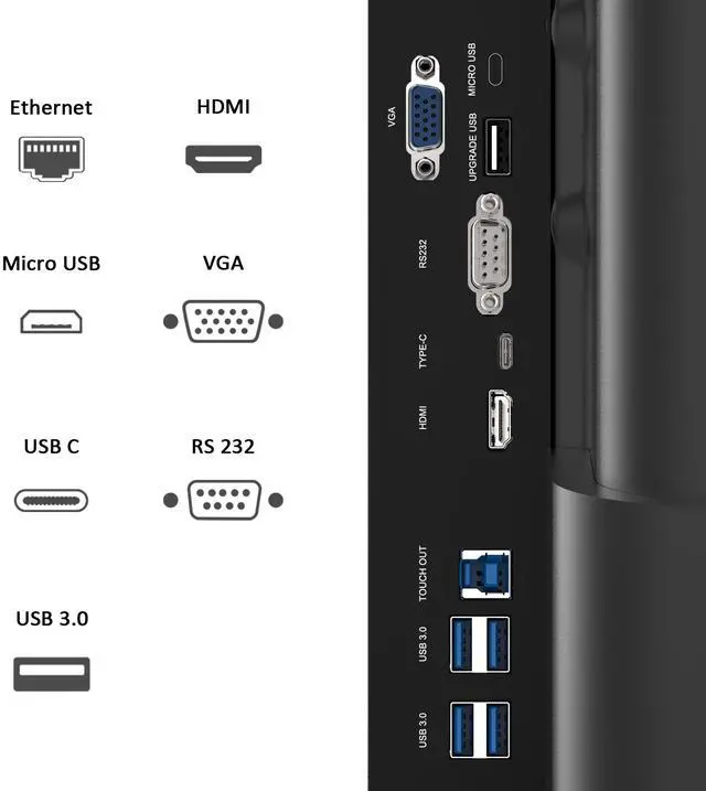 Alt view image 10 of 11 - GTek 75" Smart Board, 4K UHD Interactive Whiteboard, Touch Screen Digital Electronic Whiteboard with Android 13 (16+256GB) OS for Classroom, Office, Business and Home (75B1TWAR16256)