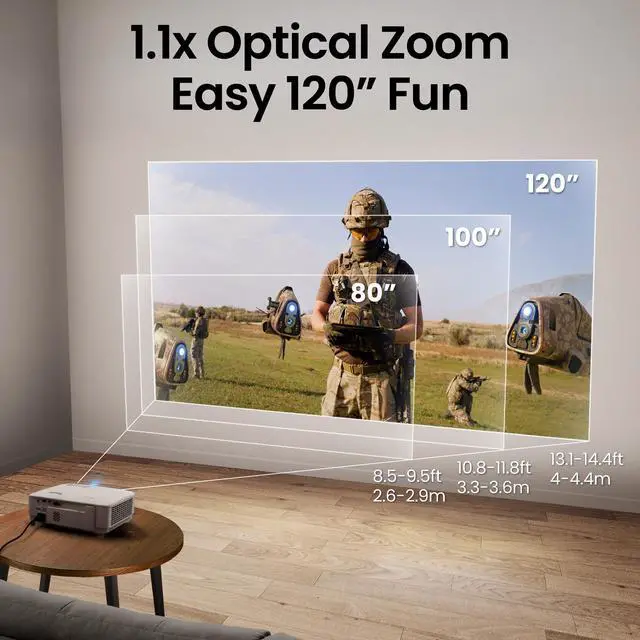 Alt view image 6 of 7 - BenQ TH575i 1080p Home Projector, 3800 ANSI Lumens High Brightness, Included Licensed Google TV Dongle, 16.7ms Low Input Lag for Gaming, Auto Vertical Keystone, 1.1x Optical Zoom