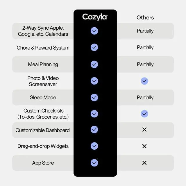 Alt view image 2 of 7 - Cozyla Calendar+ Gen2 15.6" 1080P Full HD - White CD-8S543F2 White US