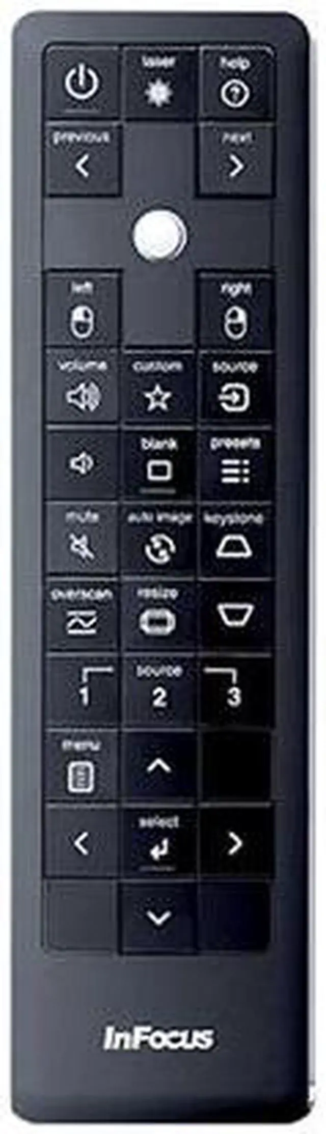 Main image of InFocus HW-COMMANDER-2 Projector Remote Control