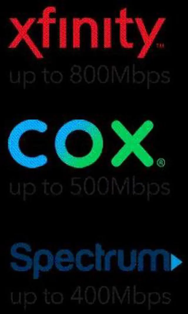 Alt view image 6 of 8 - NETGEAR Nighthawk AC1900 (24x8) DOCSIS 3.0 WiFi Cable Modem Router Combo Certified for Xfinity from Comcast, Spectrum, Cox, & more (C7000)