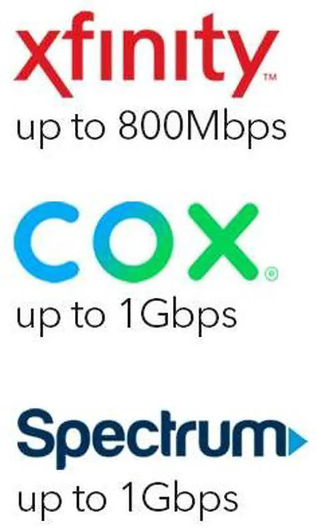 Alt view image 8 of 8 - Netgear CM1000 DOCSIS 3.1 Gigabit Speed Cable Modem, CM1000-100NAS