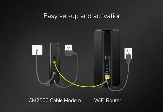 Alt view image 10 of 10 - Netgear Nighthawk CM2500 DOCSIS 3.1 Mid/High-Split Multi-Gig 2Gbps Cable Modem, CM2500-100NAS
