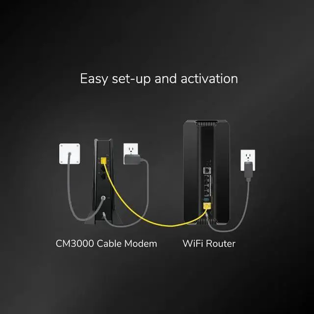 Alt view image 3 of 5 - NETGEAR Nighthawk Mid/high-Split Multi-Gig 2.5Gbps Cable Modem | CM3000