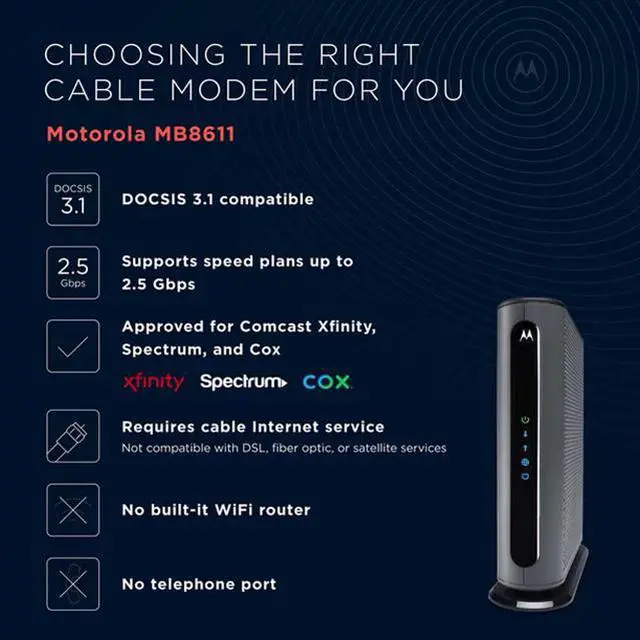 Alt view image 2 of 7 - Motorola MB8611 DOCSIS 3.1 Multi-Gig Cable Modem | Pairs with Any WiFi Router | Approved for Comcast Xfinity Gigabit, Cox Gigablast, Spectrum, and More | 2.5 Gbps Ethernet Port