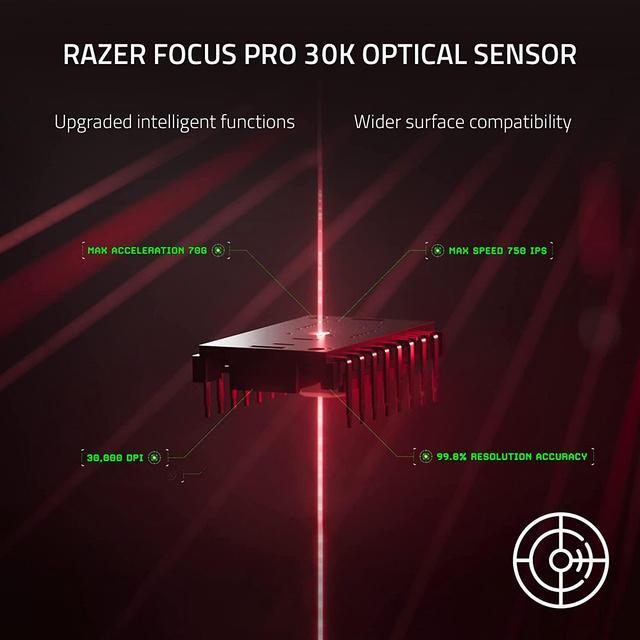 Alt view image 6 of 6 - Razer DeathAdder V3 Pro Wireless Gaming Mouse: 63g Ultra Lightweight - Focus Pro 30K Optical Sensor - Fast Optical Switches Gen-3 - HyperSpeed Wireless - 5 Programmable Buttons - 90 Hr Battery - Black