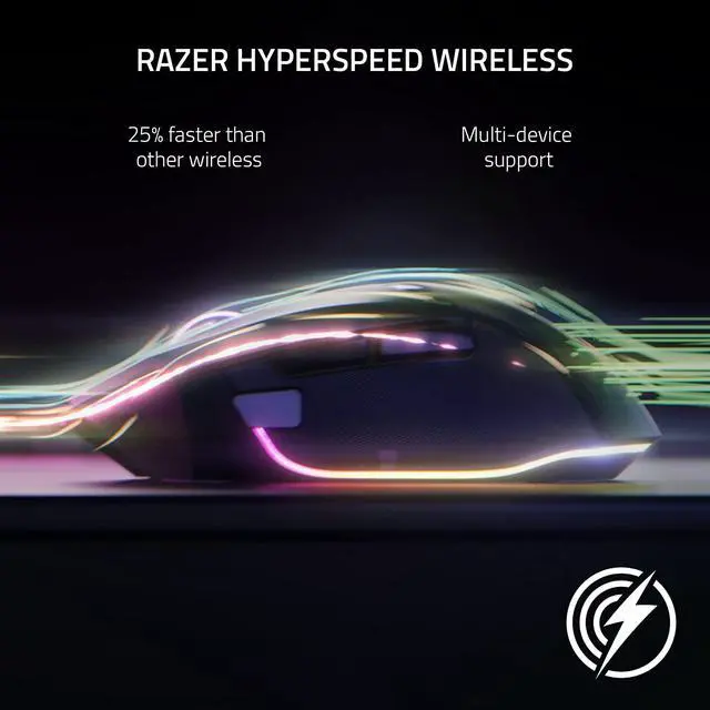 Alt view image 6 of 6 - Razer Basilisk V3 Pro Customizable Wireless Gaming Mouse with Razer HyperScroll Tilt Wheel