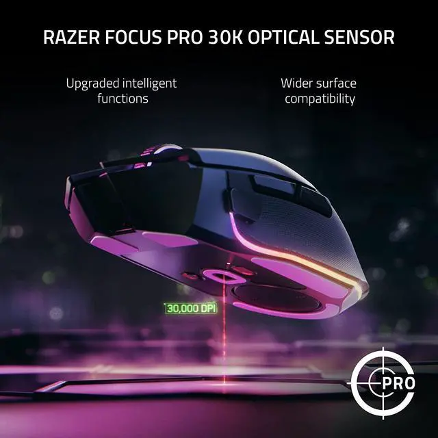 Alt view image 5 of 6 - Razer Basilisk V3 Pro Customizable Wireless Gaming Mouse with Razer HyperScroll Tilt Wheel