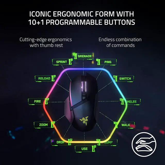Alt view image 4 of 6 - Razer Basilisk V3 Pro Customizable Wireless Gaming Mouse with Razer HyperScroll Tilt Wheel