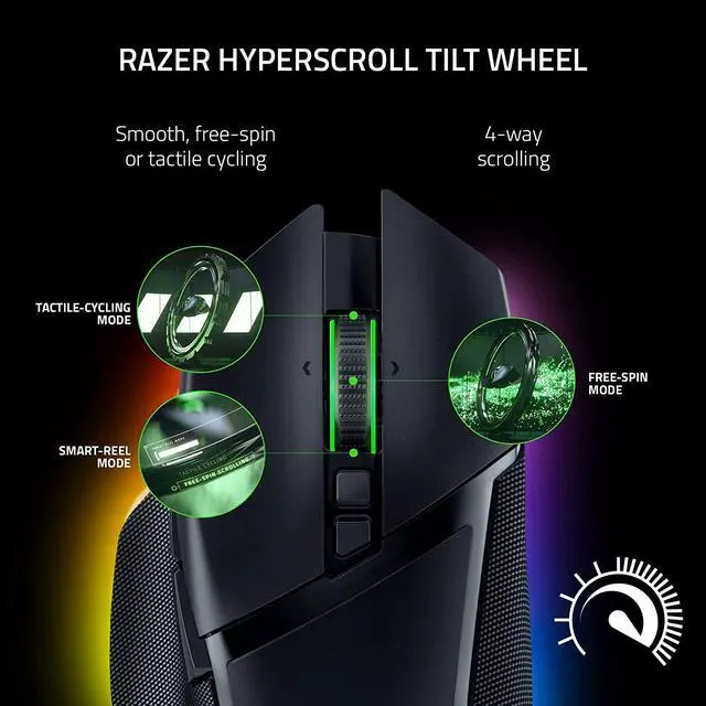 Alt view image 2 of 6 - Razer Basilisk V3 Pro Customizable Wireless Gaming Mouse with Razer HyperScroll Tilt Wheel