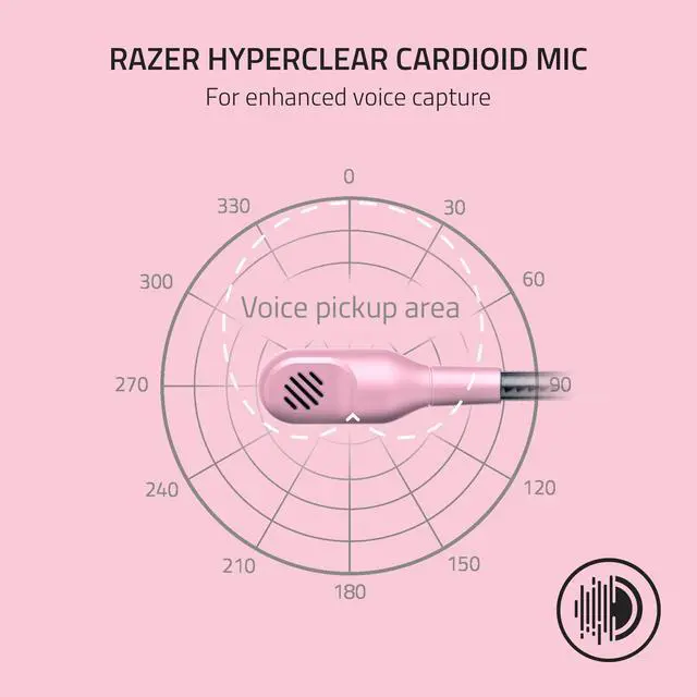 Alt view image 7 of 14 - Razer BlackShark V2 X Gaming Headset: 7.1 Surround Sound - 50mm Drivers - Memory Foam Cushion - for PC, PS4, PS5, Switch, Xbox One, Xbox Series X|S, Mobile - 3.5mm Audio Jack – Quartz Pink