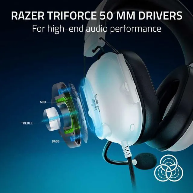 Alt view image 4 of 5 - Razer BlackShark V2 X Wired Headset - On-Ear - 12 Hz - 28000 Hz - 3.5mm Connector - RZ04-03241300-R3UA
