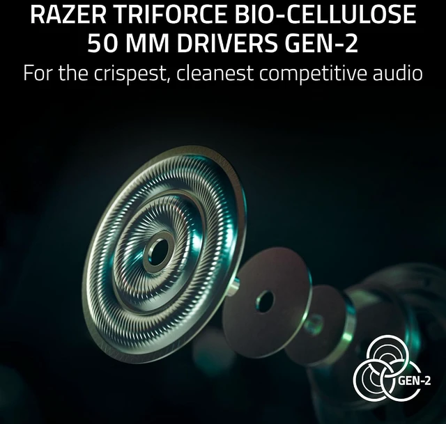 Alt view image 6 of 11 - Razer BlackShark V3 Pro Wireless ANC Gaming Headset for PC, 2.4 GHz, White,Full Band Mic, 50mm Drivers, Bluetooth, USB, 3.5mm, Works with Mac, PS5, Nintendo Switch, Smartphone, 70 Hr Battery