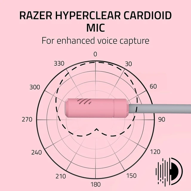 Alt view image 3 of 10 - Razer Kraken Kitty V3 X Wired Gaming Headset, Kitty Ears, Pink