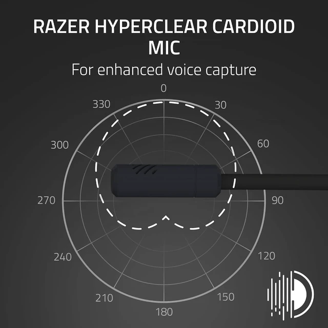 Alt view image 3 of 11 - Razer Kraken Kitty V3 X Wired Gaming Headset, Kitty Ears, Black