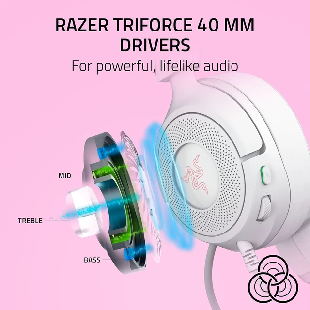 Alt view image 4 of 11 - Razer Kraken Kitty V3 X Wired Gaming Headset, Kitty Ears, White