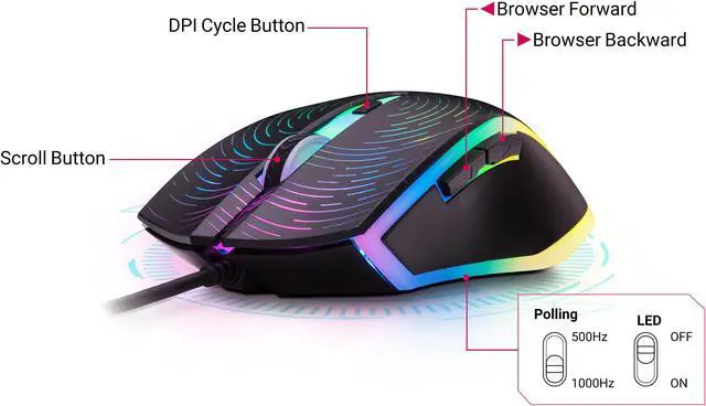 Alt view image 5 of 9 - Rosewill 4000 dpi Rainbow Backlit Optical Wired Gaming Mouse (NEON M53)
