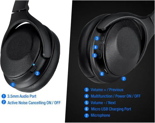 Alt view image 5 of 5 - Rosewill Active Noise Cancelling (ANC) Wireless Bluetooth Headphones Over Ear Headset, Foldable and Portable for Travel - Audiowave H9000