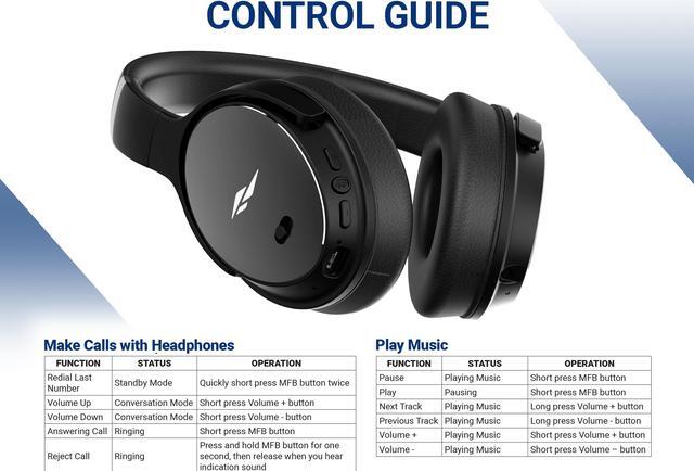 Alt view image 4 of 7 - Rosewill SAROS C740S Active Noise Cancelling (ANC) Wireless Over-Ear Headphones, Rechargeable with up to 40 Hours of Playtime, 40mm Driver, Superior HQ Sound, Foldable Earcups, Portable for Travel