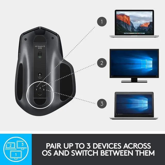Alt view image 6 of 6 - Logitech MX Master 2S Wireless Mouse – Use on Any Surface, Hyper-Fast Scrolling, Ergonomic Shape, Rechargeable, Control Upto 3 Apple Mac and Windows Computers, Graphite