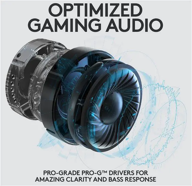 Alt view image 4 of 6 - Logitech G PRO Gaming Headset for Meta Quest 2