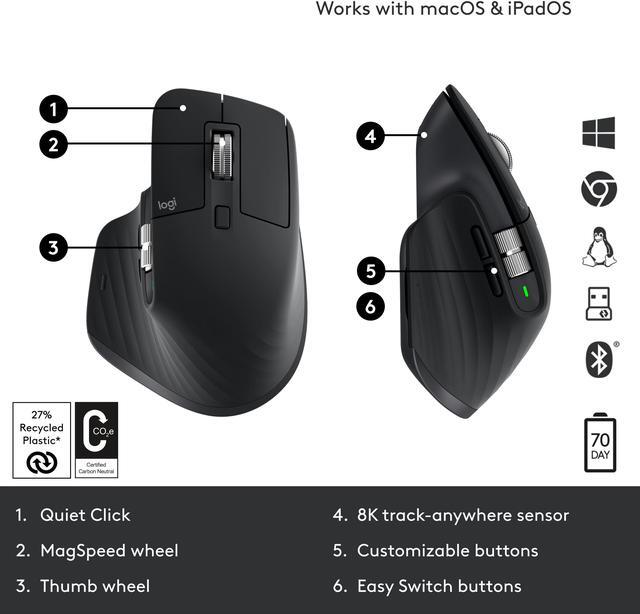 Alt view image 7 of 11 - Logitech MX Master 3S - Wireless Performance Mouse with Ultra-fast Scrolling, Ergo, 8K DPI, Track on Glass, Quiet Clicks, USB-C, Bluetooth, Windows, Linux, Chrome - Black