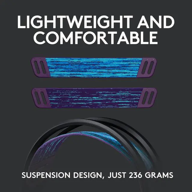 Alt view image 3 of 10 - Logitech G535 LIGHTSPEED Wireless Gaming Headset - Lightweight on-ear headphones, flip to mute mic, stereo, compatible with PC, PS4, PS5, USB rechargeable - Black