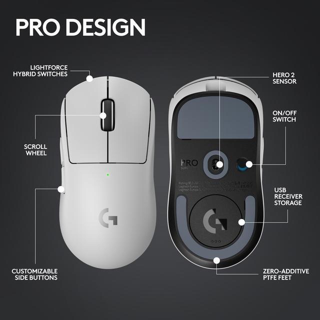 Alt view image 7 of 10 - Logitech G PRO X Superlight 2 Lightspeed Wireless Gaming Mouse, Lightweight, LIGHTFORCE Hybrid Switches, Hero 2 Sensor, 32,000 DPI, 5 Programmable Buttons, USB-C Charging, PC & Mac - White