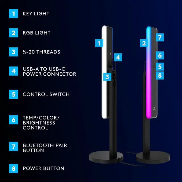 Alt view image 7 of 7 - Logitech G Litra Beam LX Premium Dual-Sided RGB LED Streaming Key Light With TrueSoft, for Streaming, Broadcasting, LIGHTSYNC, Bluetooth, USB, PC/Mac