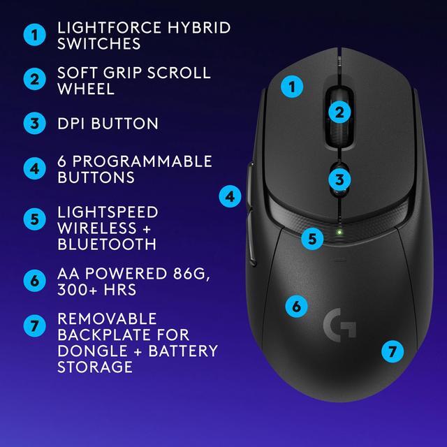Alt view image 8 of 9 - Logitech G309 LIGHTSPEED Wireless Gaming Mouse, Lightweight, LIGHTFORCE Hybrid Switches, HERO 25K Sensor, 300+ Hour Battery Life With AA Battery, 6 Programmable Buttons, PC & Mac - Black