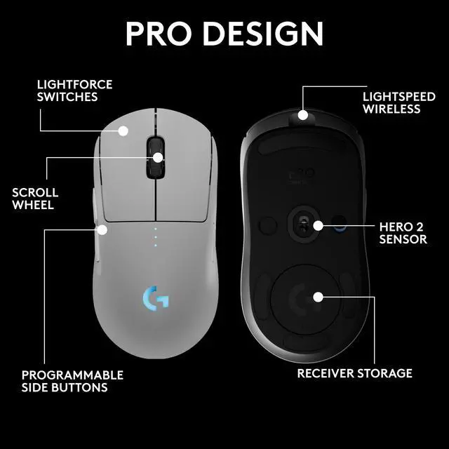 Alt view image 8 of 8 - Logitech G PRO 2 LIGHTSPEED Wireless Gaming Mouse, Right- or Left-Handed Mouse with up to 4 Customizable and Switchable Magnetic Side Buttons, 44K DPI Sensor, USB-C Charging, for PC/Mac - White