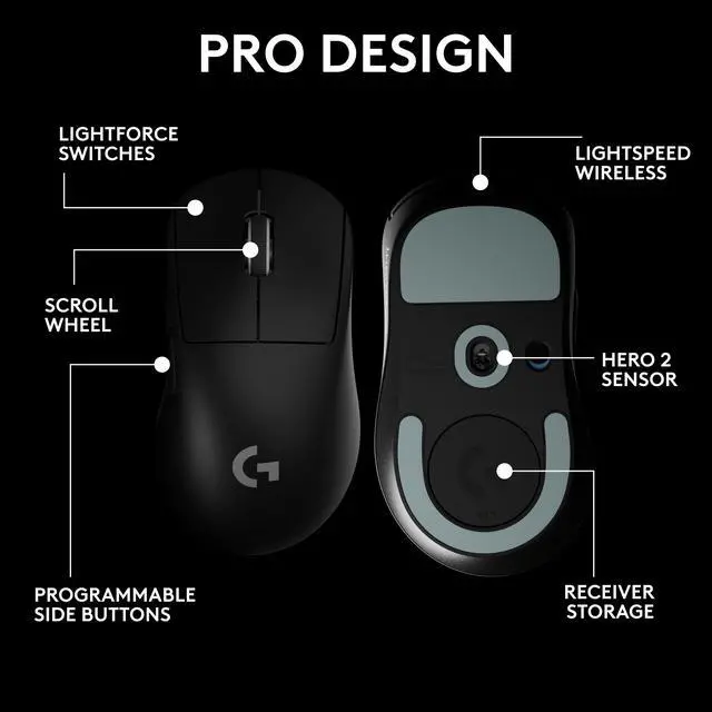 Alt view image 7 of 8 - Logitech PRO X SUPERLIGHT 2 DEX Wireless Gaming Mouse, Lightweight 60g Pro-grade Right-handed Mouse with 44L DPI Sensor and Up to 8k Hz Polling for PC/Mac