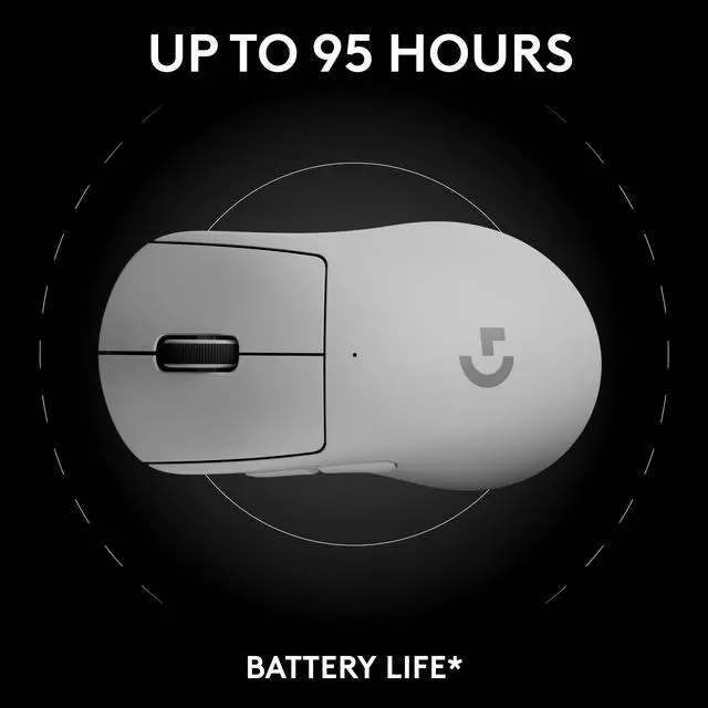 Alt view image 7 of 8 - Logitech PRO X SUPERLIGHT 2 DEX Wireless Gaming Mouse, Lightweight 60g Pro-grade Right-handed Mouse with 44L DPI Sensor and Up to 8k Hz Polling for PC/Mac – White