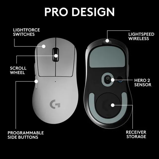 Alt view image 8 of 8 - Logitech PRO X SUPERLIGHT 2 DEX Wireless Gaming Mouse, Lightweight 60g Pro-grade Right-handed Mouse with 44L DPI Sensor and Up to 8k Hz Polling for PC/Mac – White