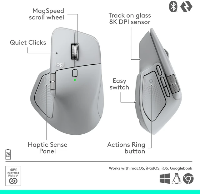 Alt view image 2 of 2 - Logitech MX Master 4 - Wireless Bluetooth Mouse with Ultra-fast Scrolling, Ergo, haptic feedback, Customize vibration intensity - Pale Gray