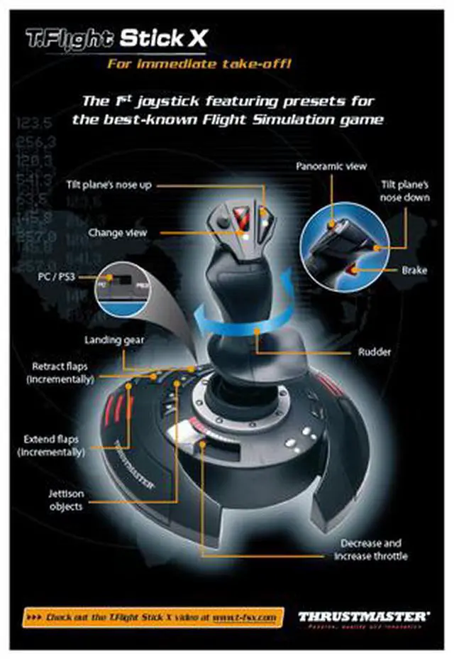 Alt view image 7 of 8 - Thrustmaster Joystick T Flight Stick X (PS3, PC)