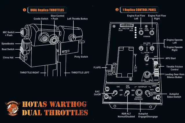 Alt view image 6 of 9 - Thrustmaster HOTAS Warthog Dual Throttles for PC, VR
