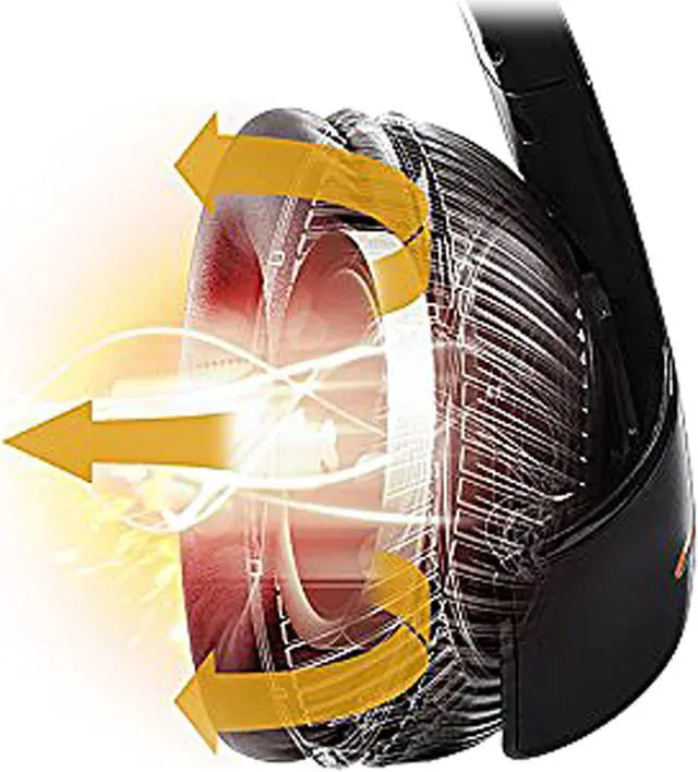 Alt view image 5 of 6 - Thrustmaster Y-350CPX 7.1 Powered Universal Gaming Headset