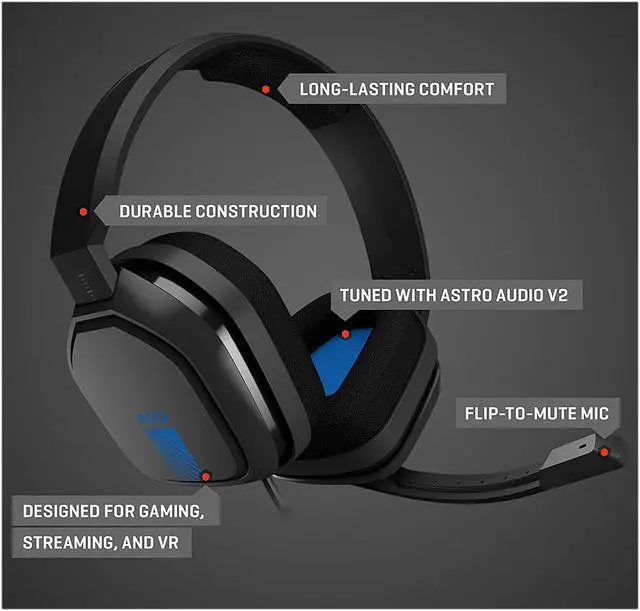 Alt view image 4 of 7 - ASTRO Gaming A10 Headset for PS5, PS4 - Blue